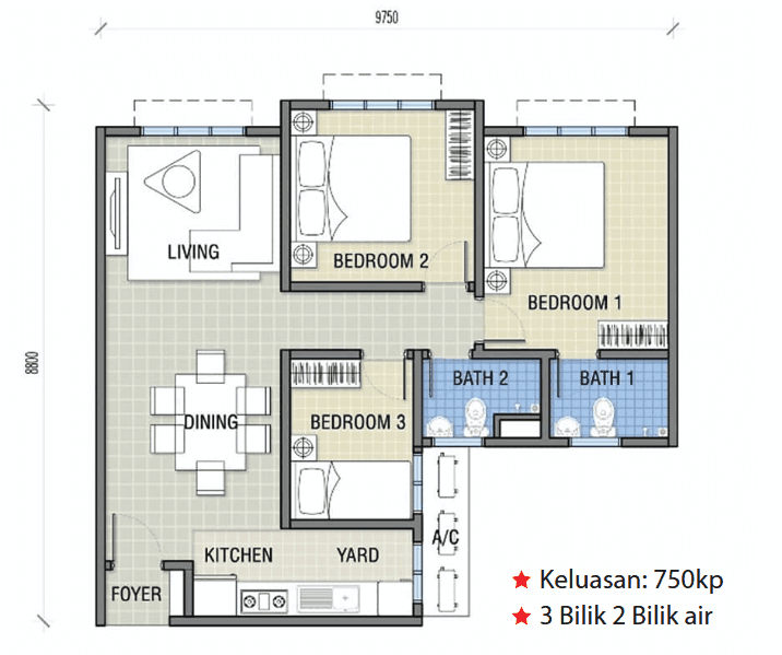 Layout 0