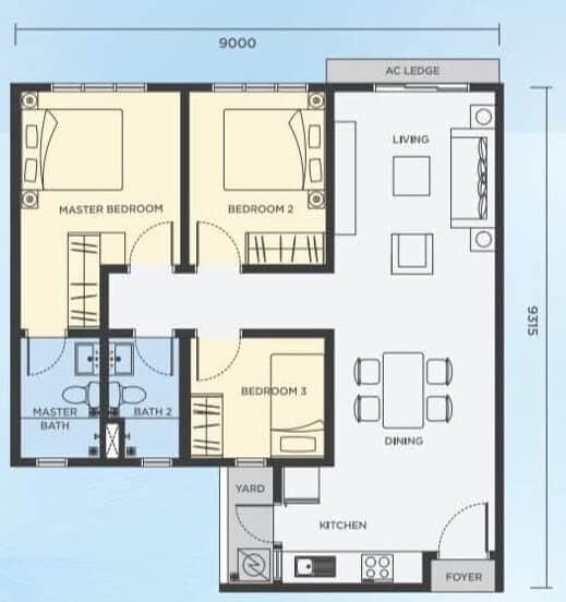 Layout 0