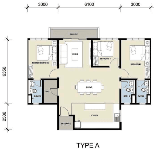 Layout 0