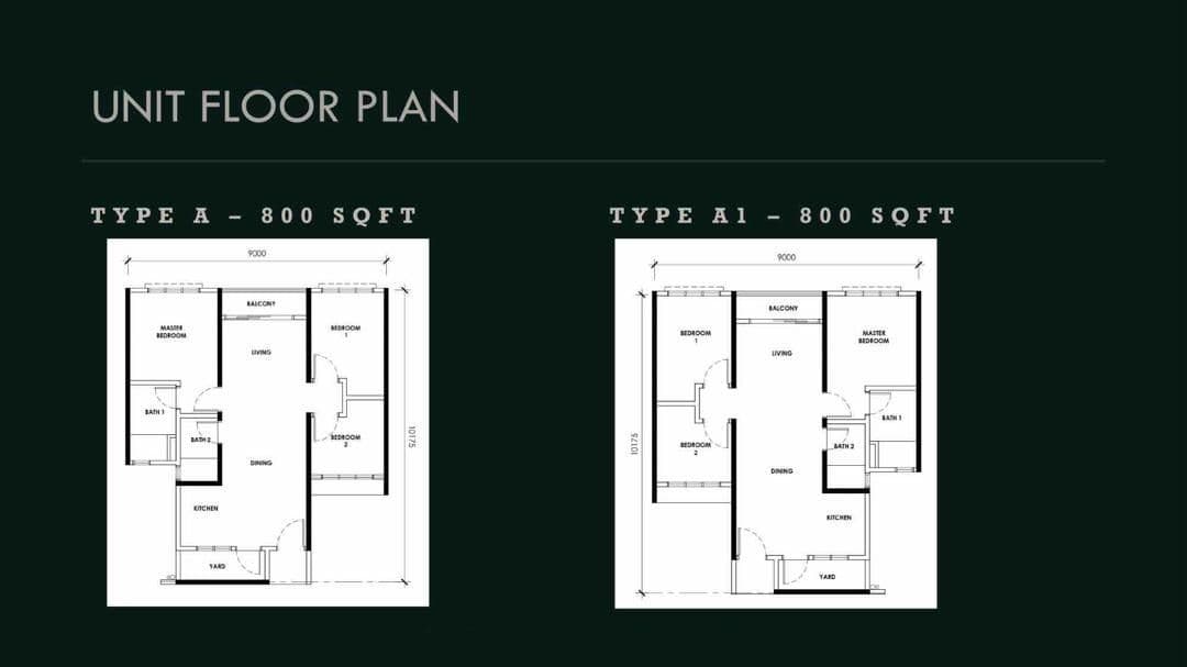 RUMAWIP Taman Melati Type A and Type A1 800 sq ft unit floor plans
