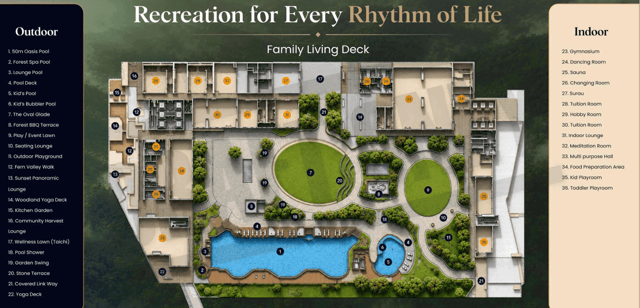 Sapphire Selayang Family Living Deck plan with pools, playground and event lawn