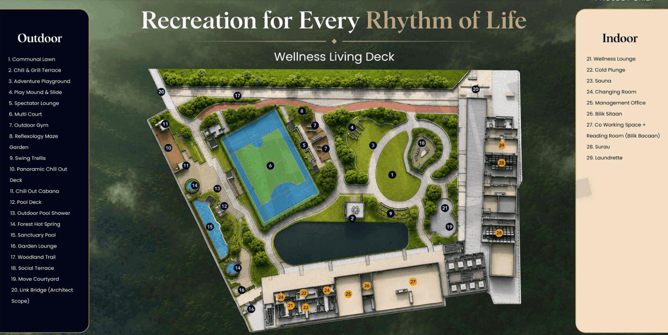 Sapphire Selayang Wellness Living Deck plan with multi-court, outdoor gym and sanctuary pool