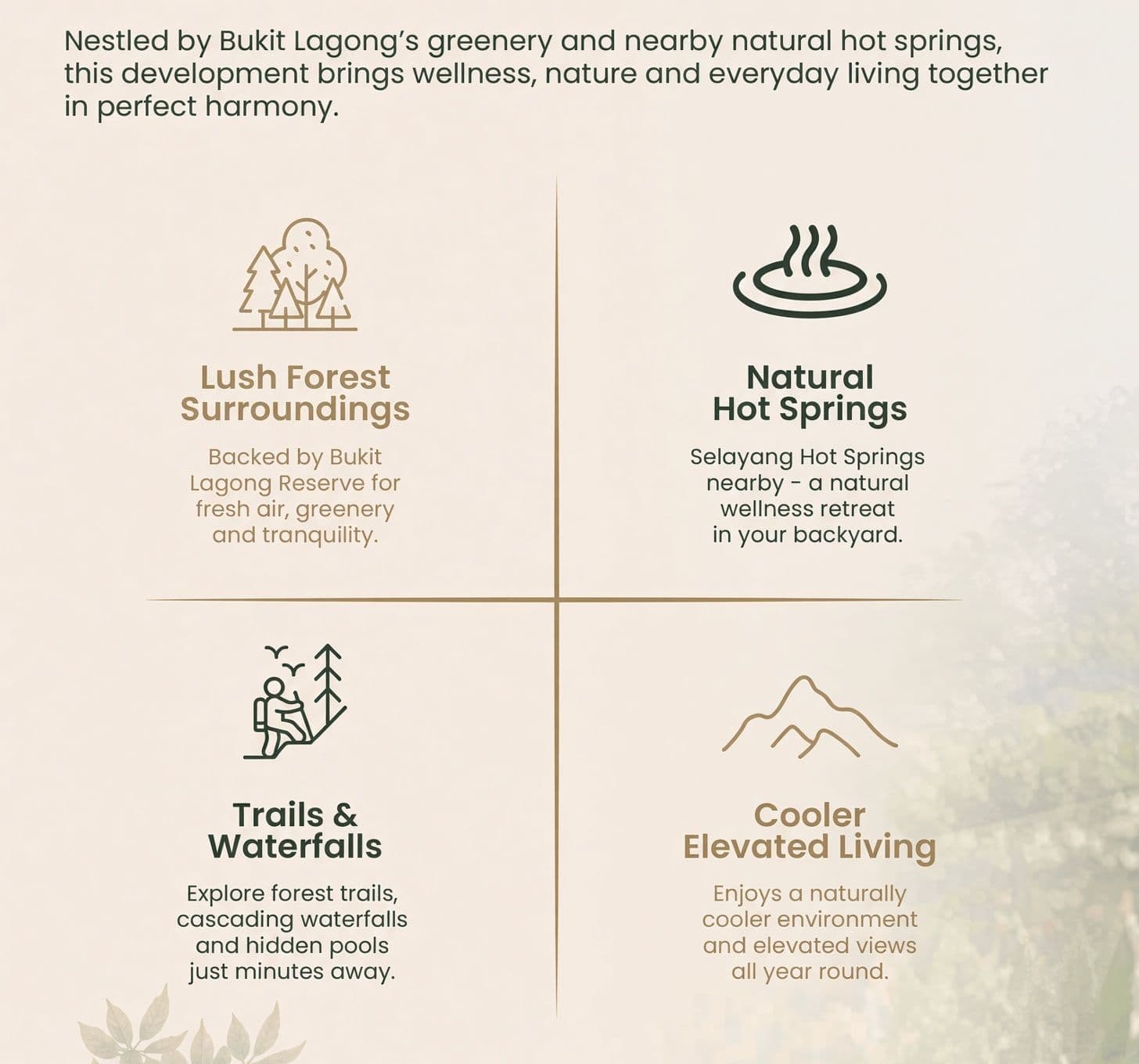 Sapphire Selayang wellness setting with forest, hot springs, trails and waterfalls