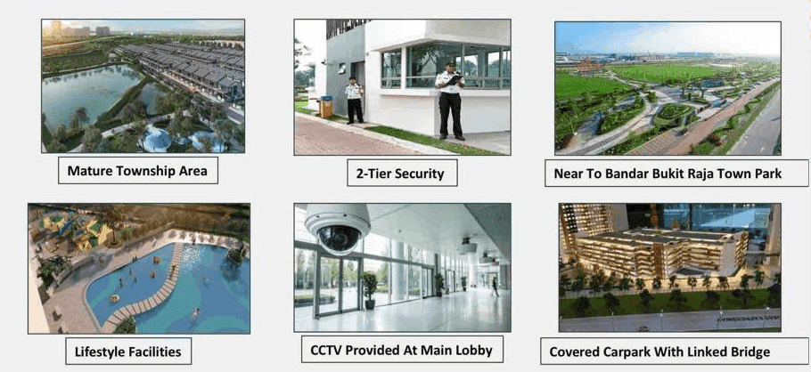 RSKU Bandar Bukit Raja collage showing the township, security, park, CCTV and covered parking