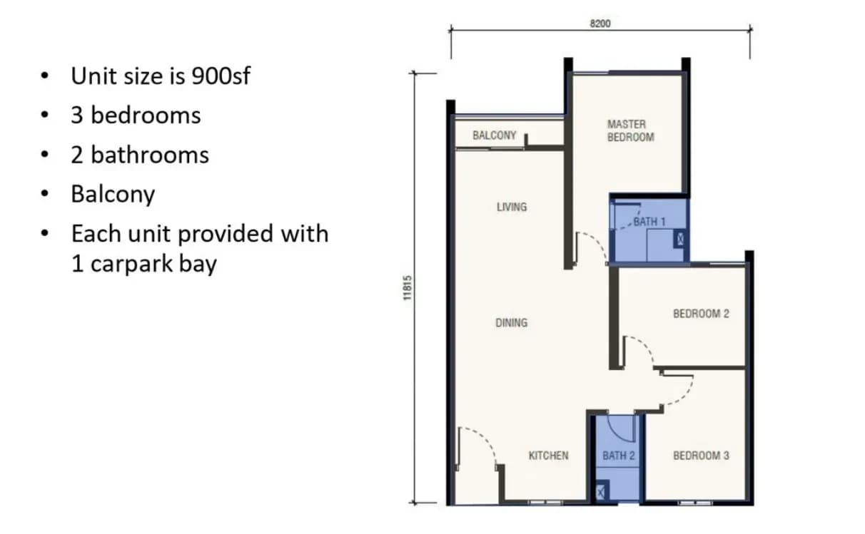 RUMAWIP Bandar Sri Permaisuri 900 sq ft three-bedroom and two-bathroom floor plan