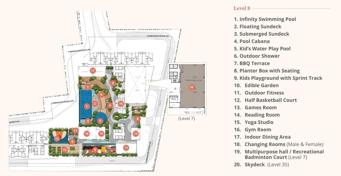 RUMAWIP Residensi Kirana Salak Selatan Level 8 facilities plan with pools, courts, gym and playground