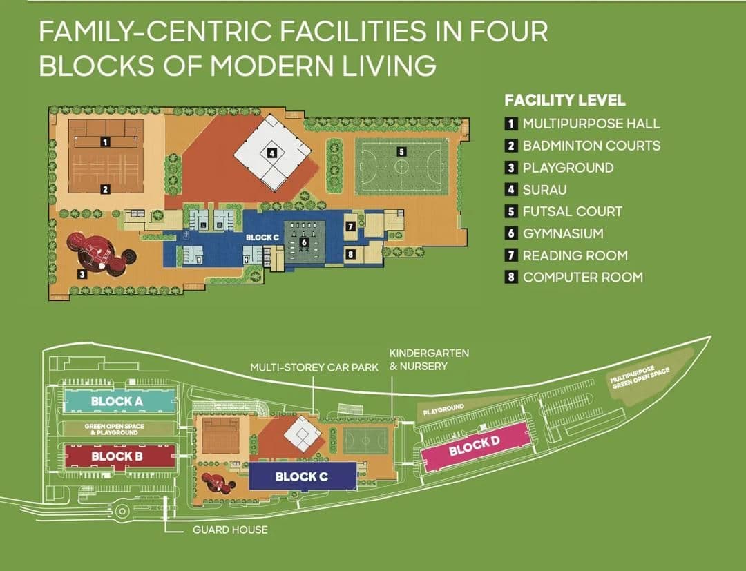 RUMAWIP Residensi Sentral Putrajaya four-block site plan with family facilities and parking podium